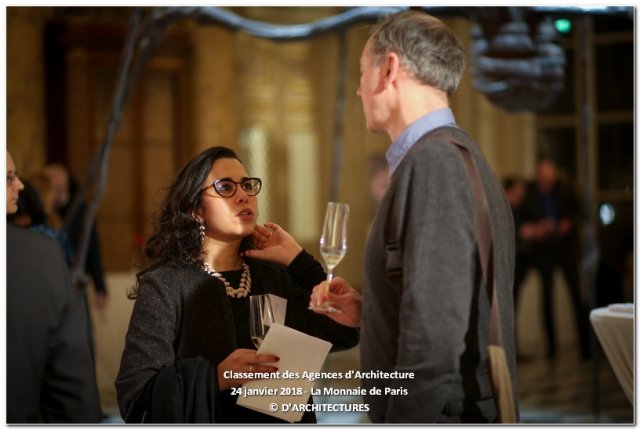 Classement 2018