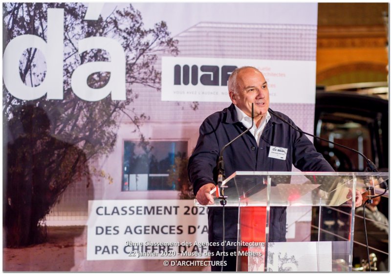 Classement 2020