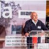 Classement 2020
