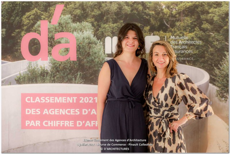 Classement 2022